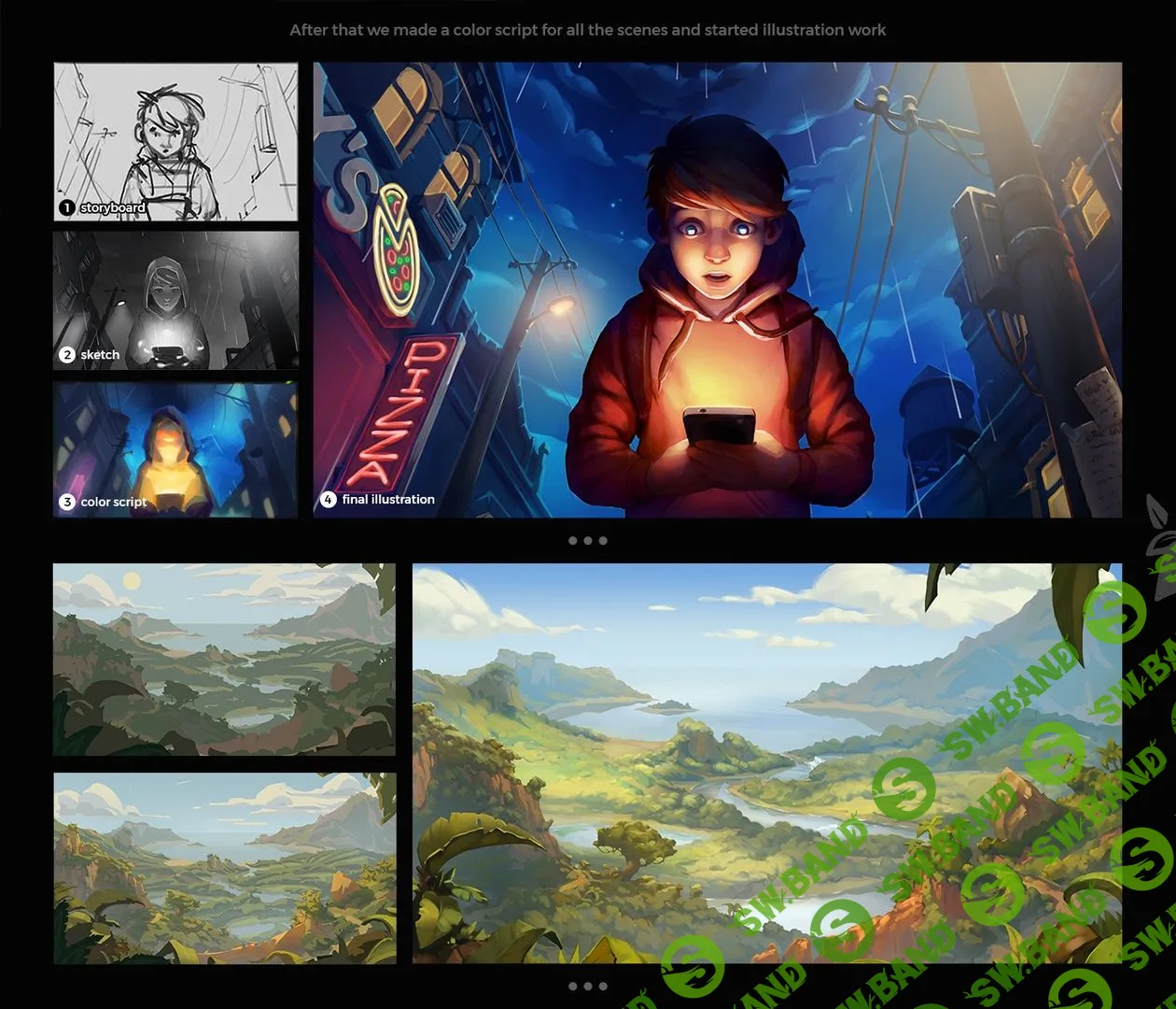 [Highlights] Цифровой рисунок в Photoshop (2018)