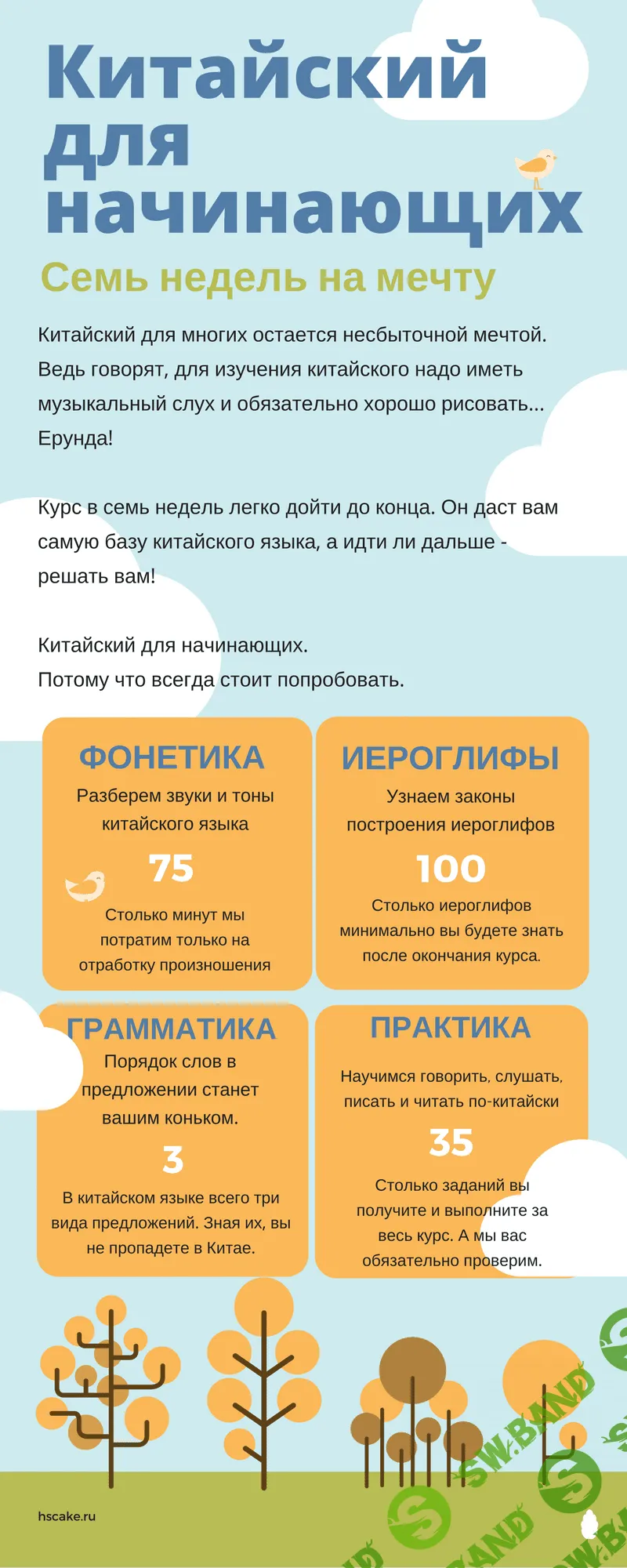 [HSCAKE] Китайский для начинающих (2022)