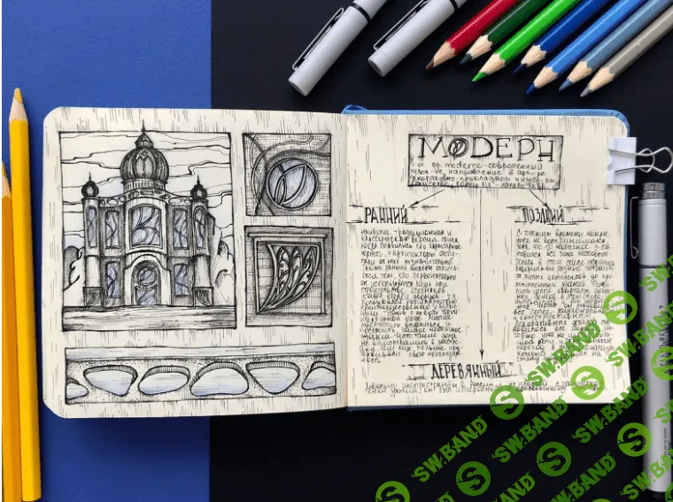 [HurlyBurlySchool] Модерн. 10 блок из курса «Первые шаги в историю искусств. Скетчбук» (2023)