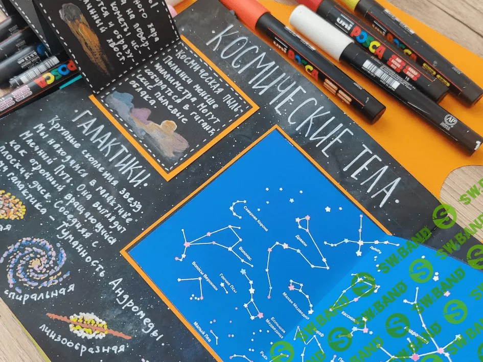 [hurlyburlyschool] Окружающий мир. 14 блок (2024)