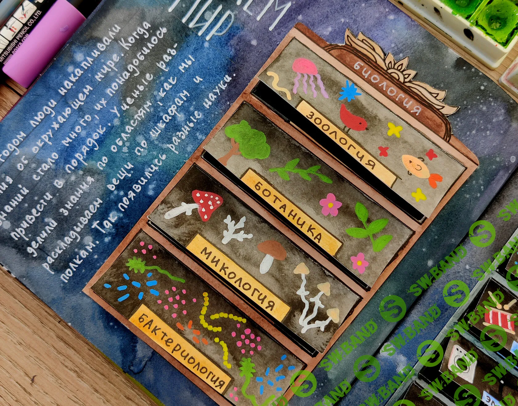 [HurlyBurlySchool] Окружающий мир. 17 блок (2024)