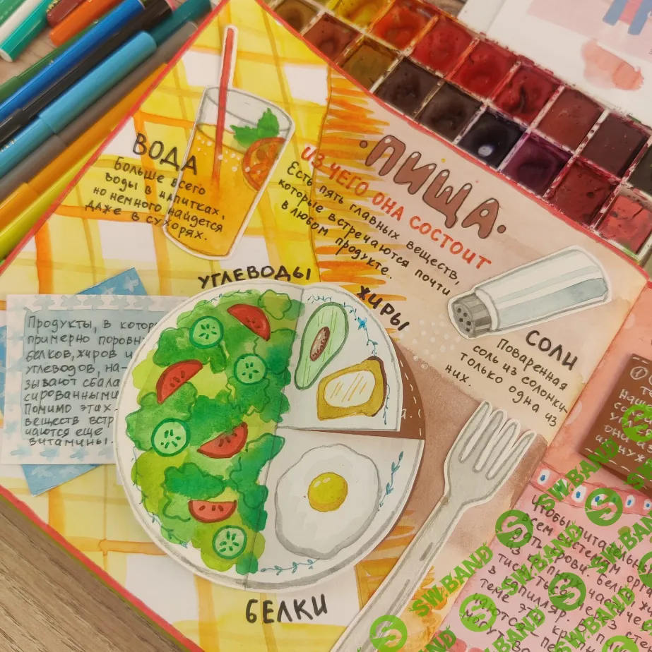 [HurlyBurlySchool] Окружающий мир. 18 блок (2024)