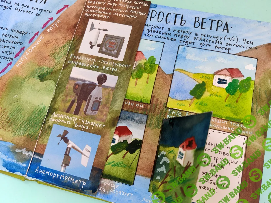 [hurlyburlyschool] Окружающий мир. 19 блок (2024)