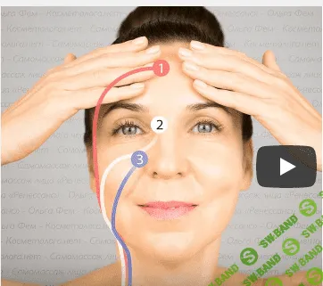 [Игорь Атрощенко] Глубокий самомассаж лица - 2020