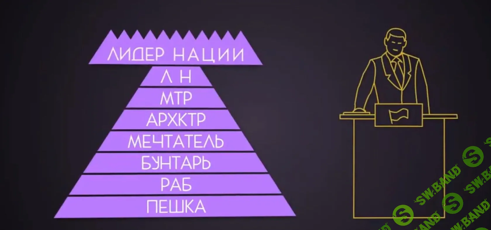 [Игорь Граф] ПЭРЛ - Пирамида Этапов Развития Личности или как превратить свою жизнь в шедевр (2019)