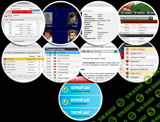 [Игорь Михальчук] Летняя формула спортивного анализа