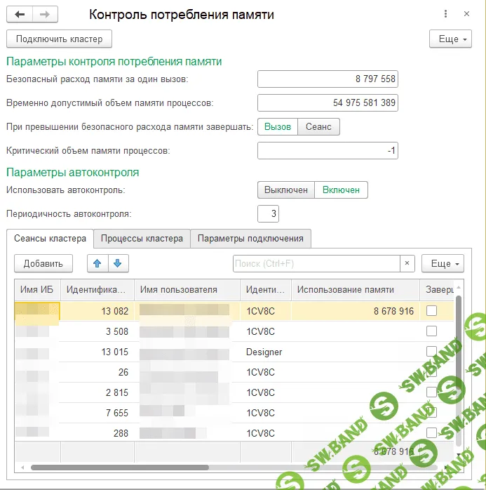 [infostart] Контроль расхода памяти сервера 1С - Предприятие 8 (2023)
