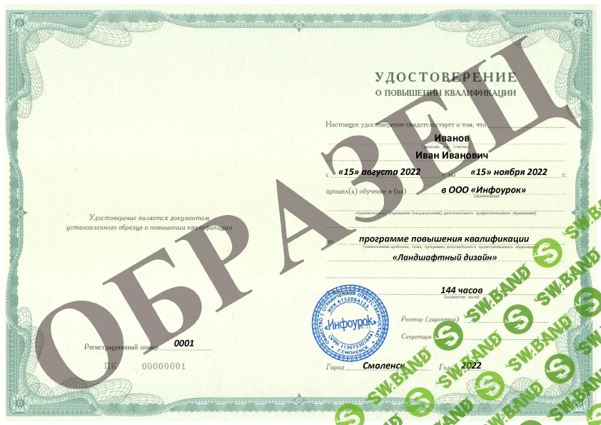 [infourok] Ландшафтный дизайн (2023)