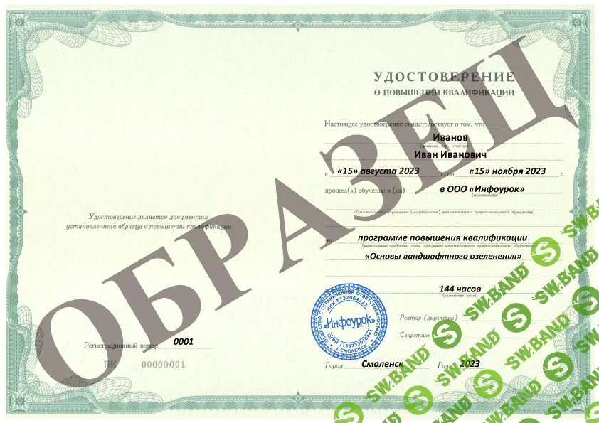 [infourok] Основы ландшафтного озеленения (2023)