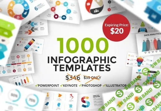 [inkydeals] Более 1000 редактируемых шаблонов инфографики
