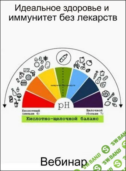 [Институт сильной личности] Идеальное здоровье и иммунитет без лекарств (2018)