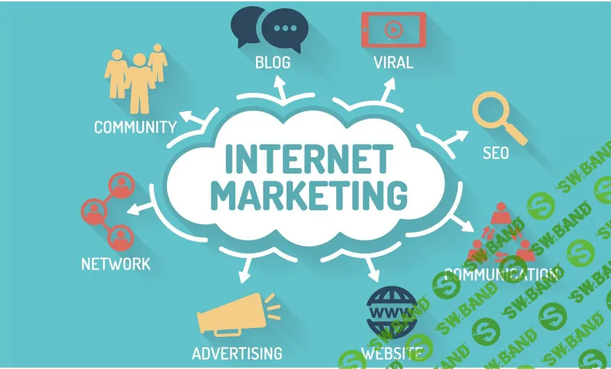 Интеграция интернет-маркетинга