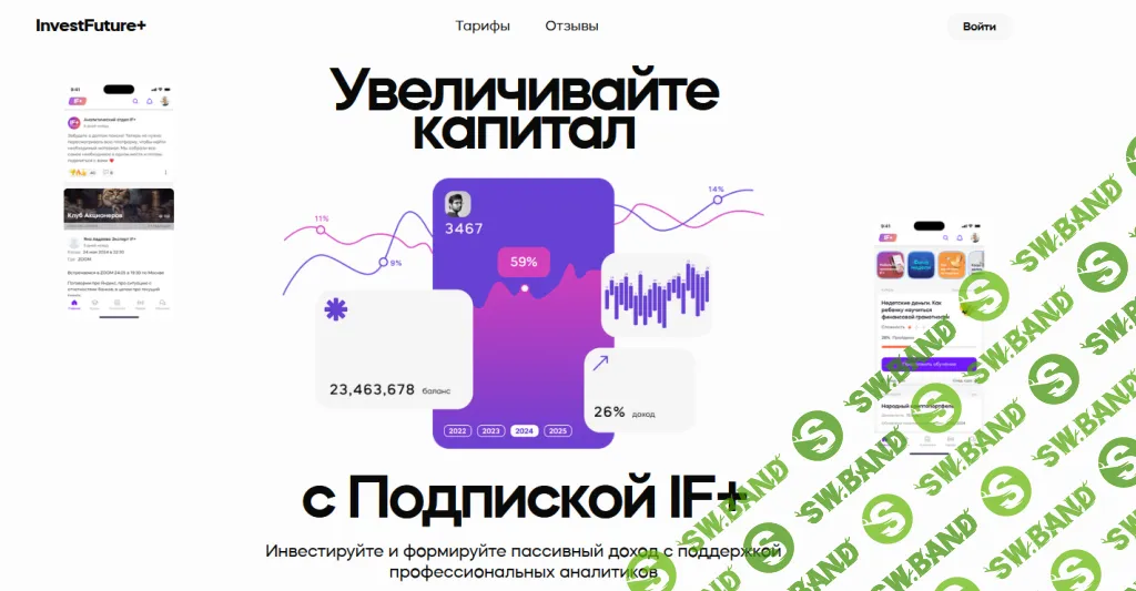 [investfuture.plus, Андрей Стратичук, Николай Дадонов, Кира Юхтенко] Подписка IF+ (октябрь 2025)