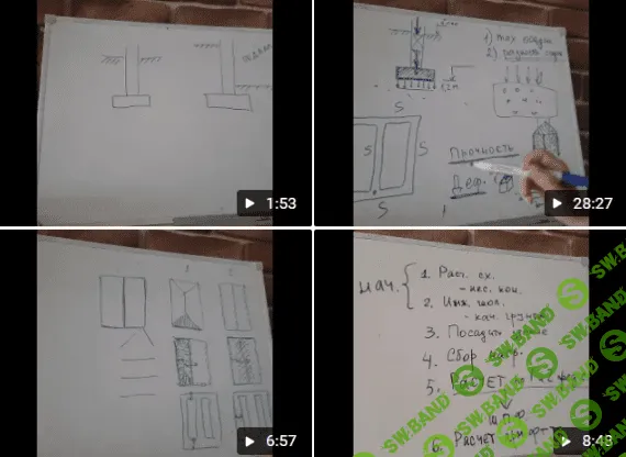[Ирина Михалевская] Про ленточные фундаменты понятно и просто (2023)