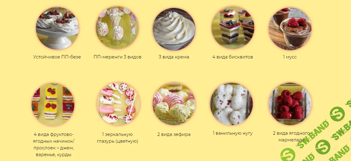 [Ирина Собченко] Кенди-бар. ПП-революция (2021)