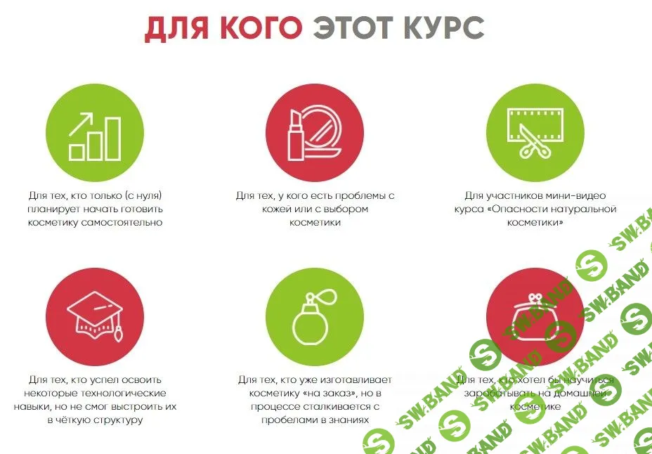 [Ирина Живилина] От новичка до мастера Аромакосметики за 10 уроков (2017)