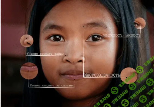 Искусство чтения характера, способностей человека по его лицу