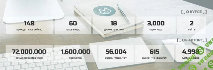 [ItGid] Практический HTML (2019)