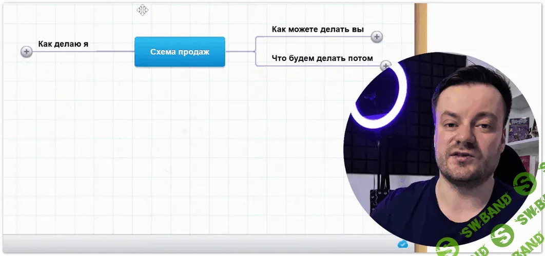[Иван Борисов] Академия ИИ-агентов MLG (2025)