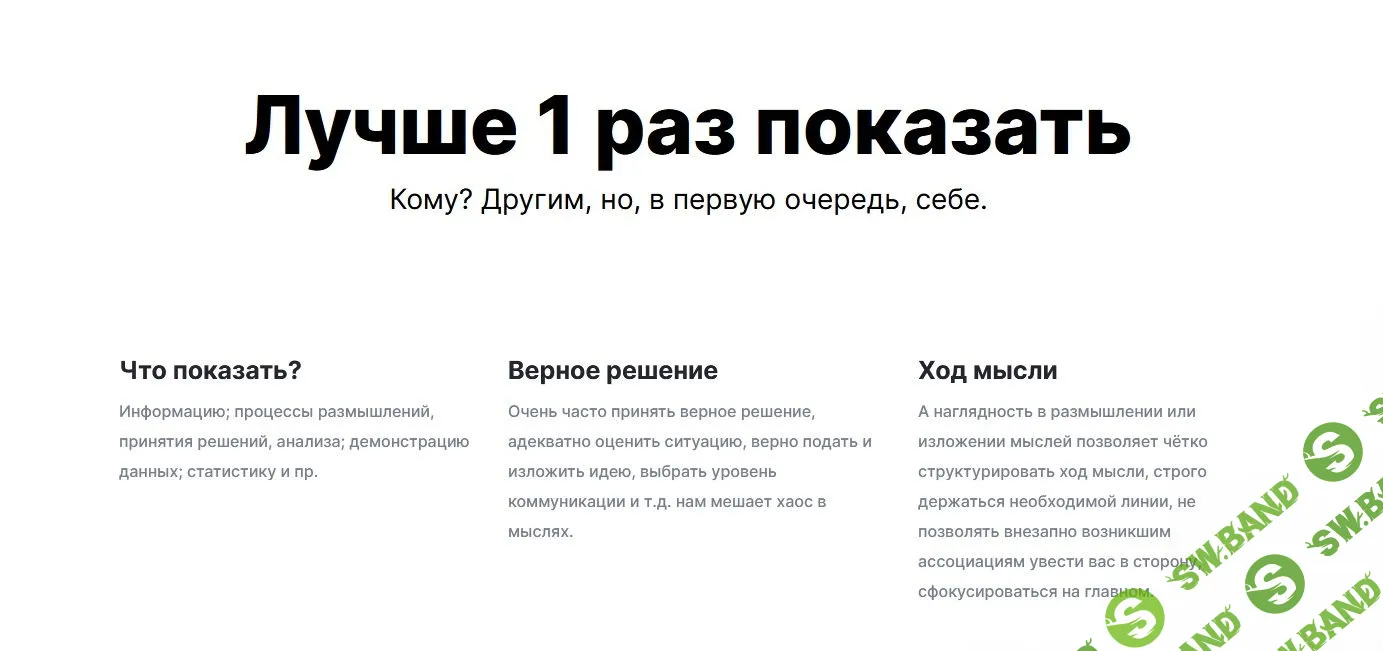 [Иван Полонейчик] Лучше 1 раз показать (2022)