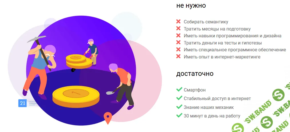 Я звезда TikTok - Образовательный курс по заработку в TikTok