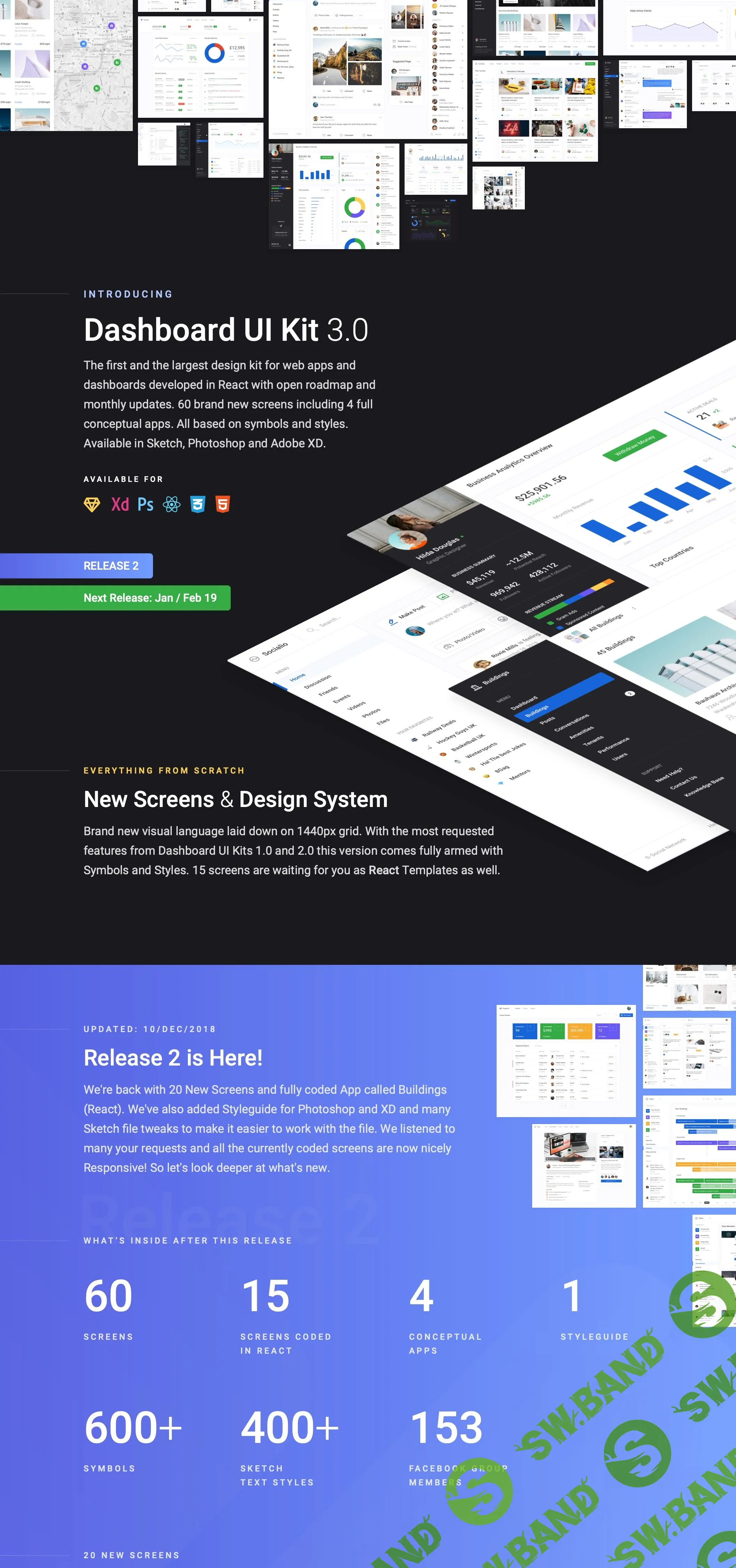 [Jan Losert - UI8.net] Dashboard UI Kit 3.0