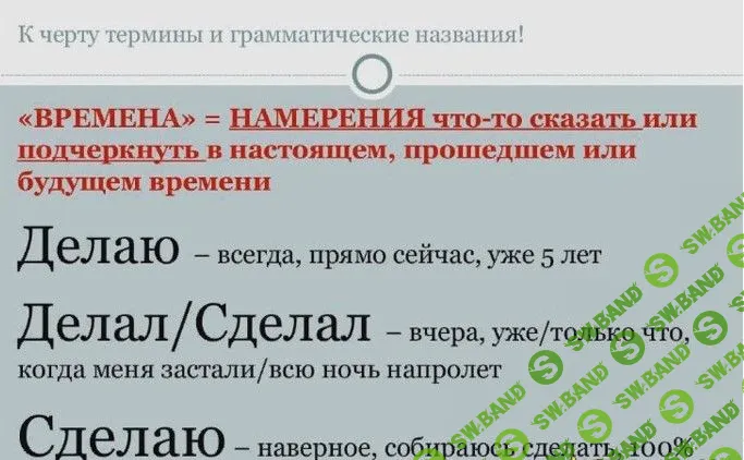 [Яна Граусова] Времена английского глагола. Визуальный код