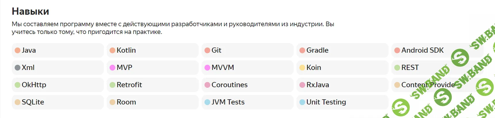 [Яндекс.Практикум] Android-разработчик Часть 3 из 10 (2023)