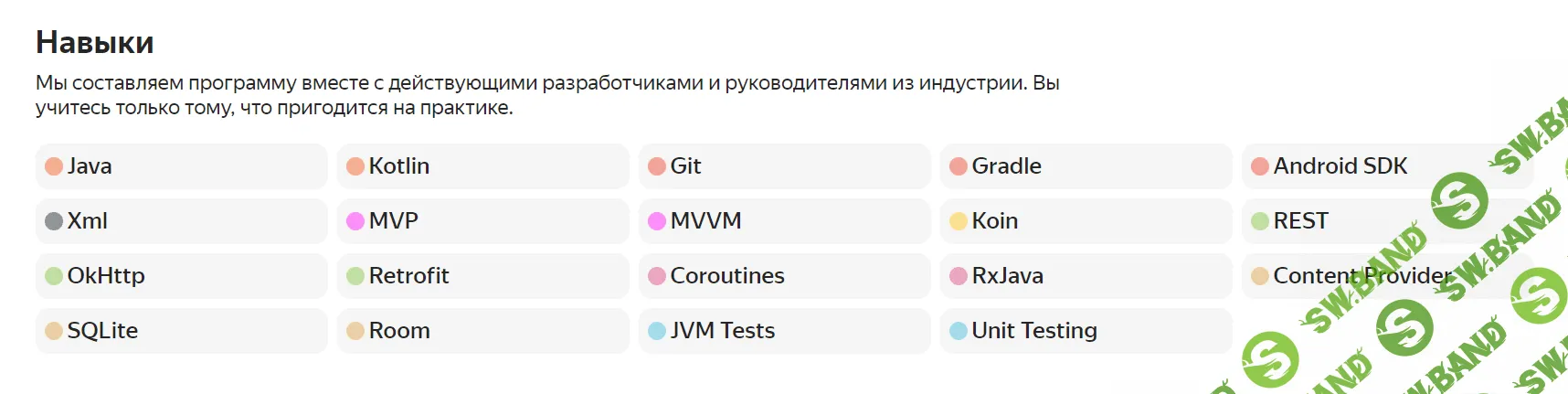 [Яндекс.Практикум] Android-разработчик Часть 5 из 12 (2023)