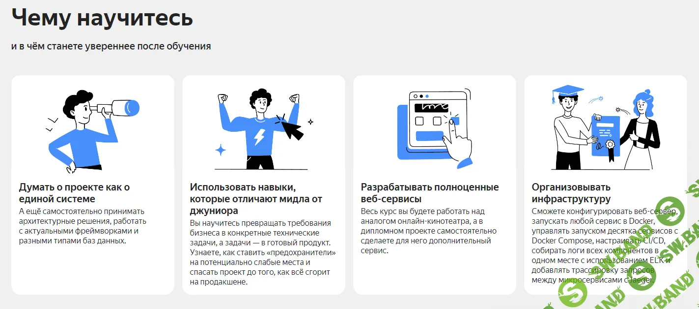 [Яндекс.Практикум] Профессия мидл python-разработчик. Часть 3 из 6 (2021)