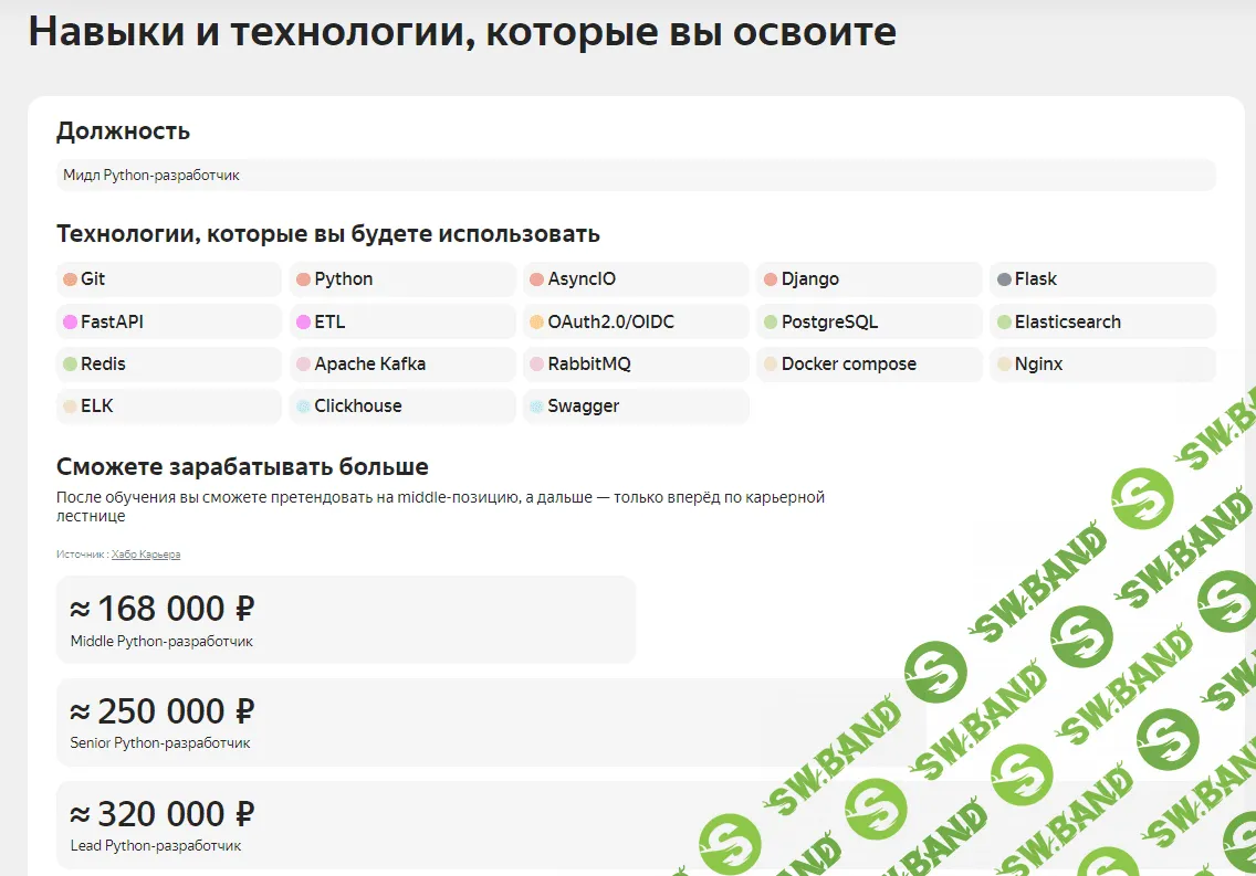 [Яндекс.Практикум] Профессия мидл python-разработчик. Часть 3 из 6 (2021)