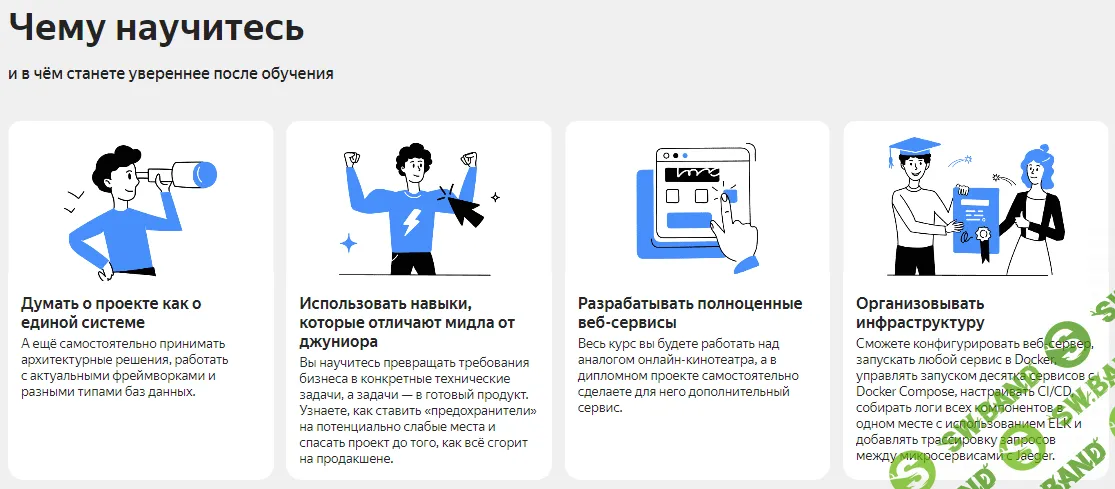 [Яндекс.Практикум] Профессия мидл python-разработчик. Часть 5 из 6 (2021)