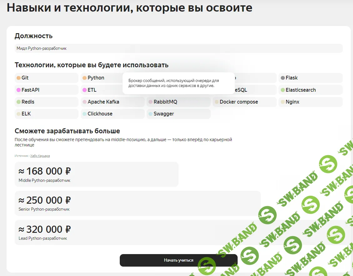[Яндекс.Практикум] Профессия мидл python-разработчик. Часть 5 из 6 (2021)