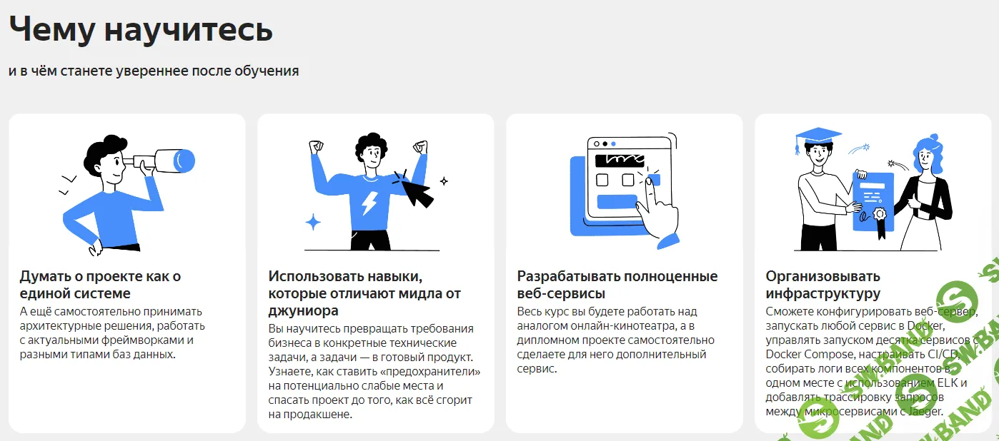 [Яндекс.Практикум] Профессия мидл python-разработчик. Часть 6 из 6 (2021)