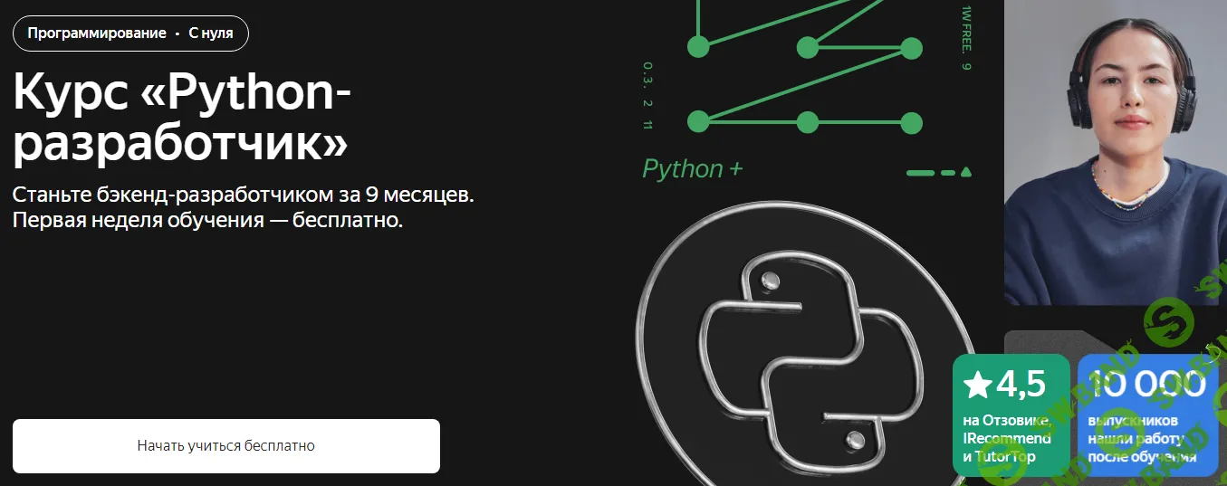 [Яндекс.Практикум] Python-разработчик. Часть 3 из 8 - 2023