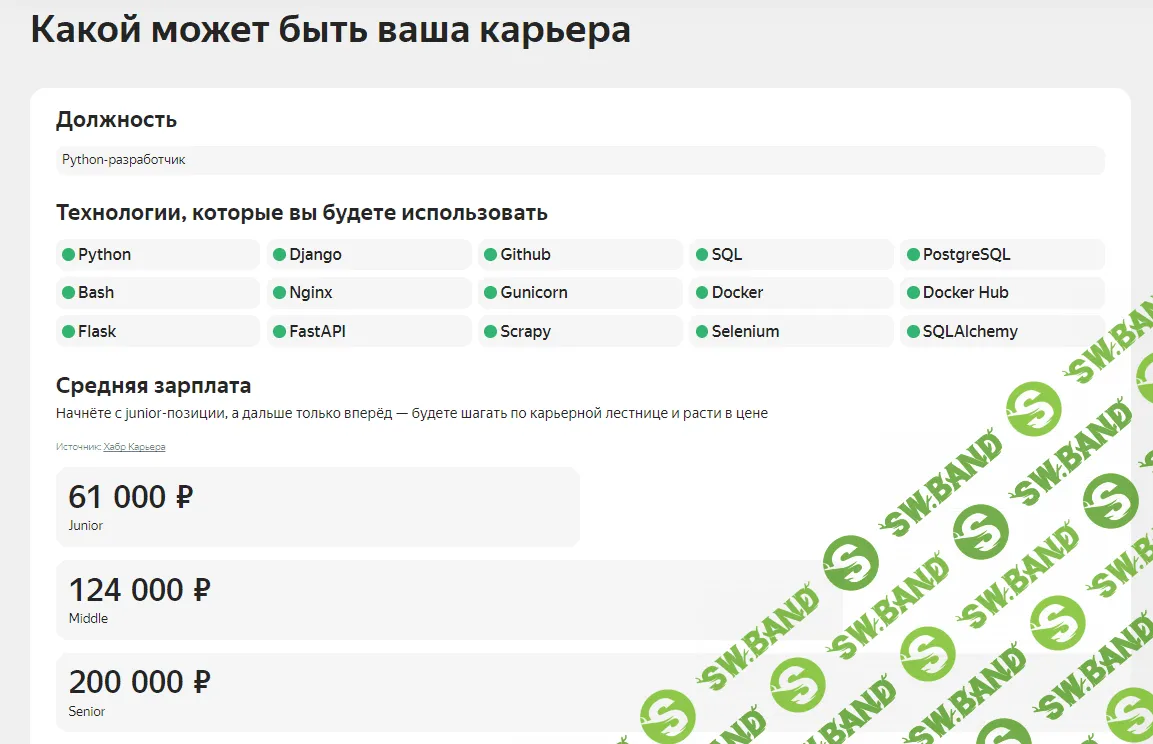 [Яндекс.Практикум] Python-разработчик Плюс. Часть 10 из 14 (2021)