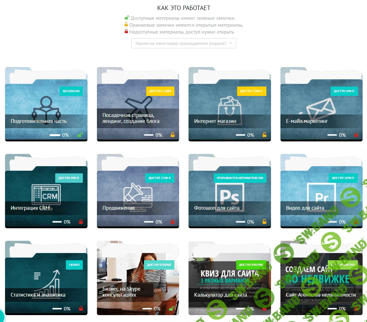 [Ярослав Герасимов] Cоздание сайтов на WordPress (2021)