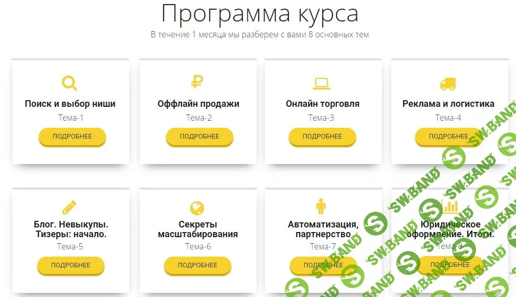 [Ярослав Лепешкин, Антон Новиков] Оптовик 8.0 пакет "Поставщики"