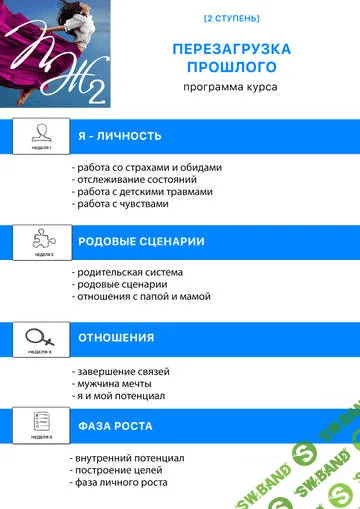 [Ярослав Самойлов] Перезагрузка прошлого. 2 ступень (2019)