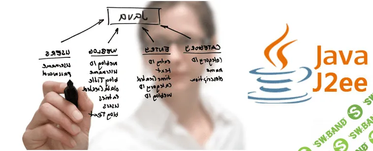 JAVA EE - Профессиональная разработка