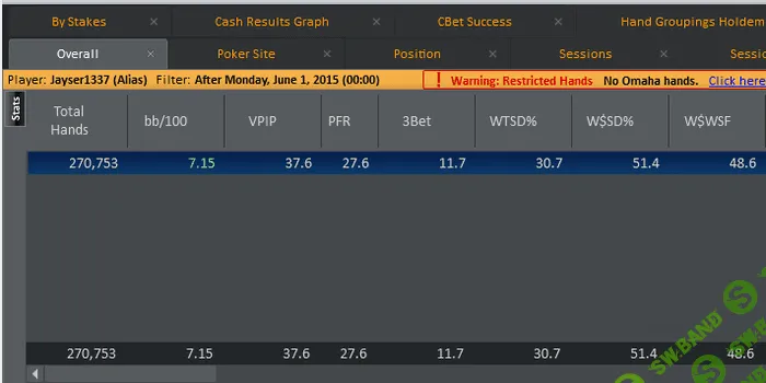 [Jayser1337] Стань покерной акулой