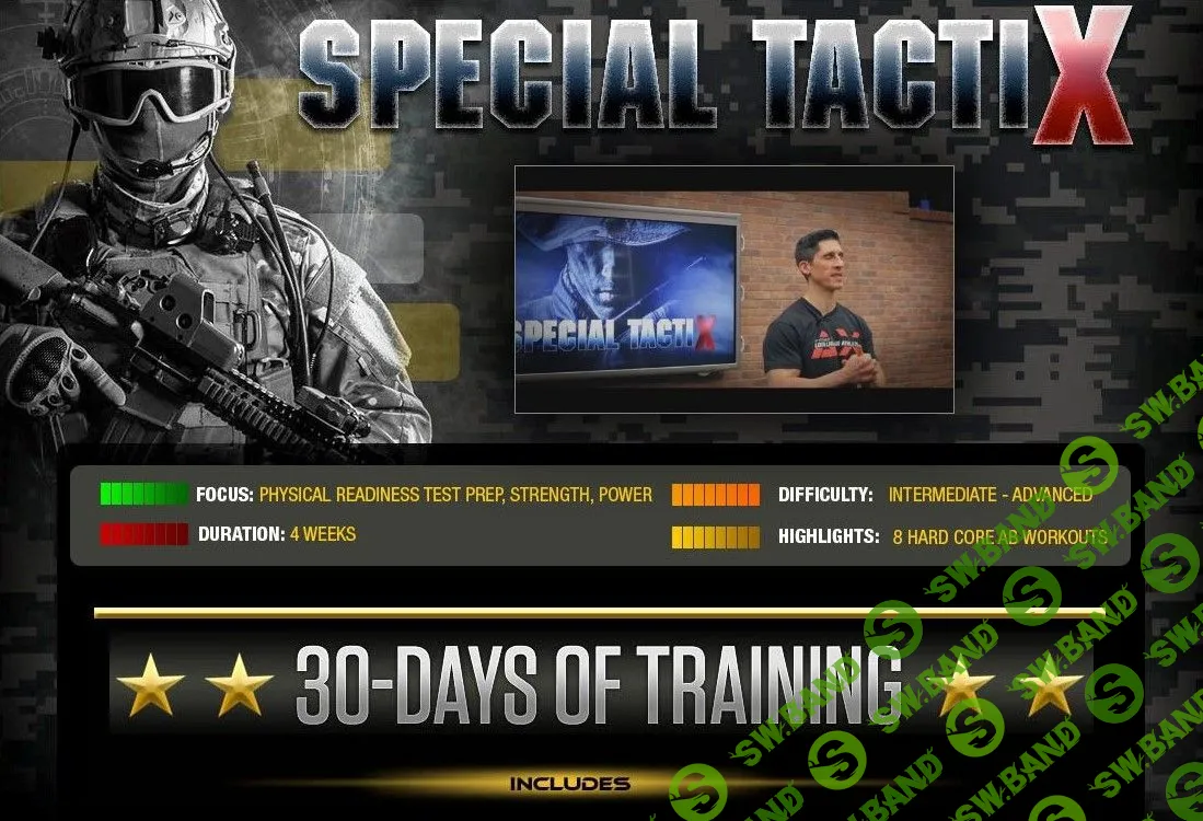 [Jeff Cavaliere] AthleanX - Special TactiX