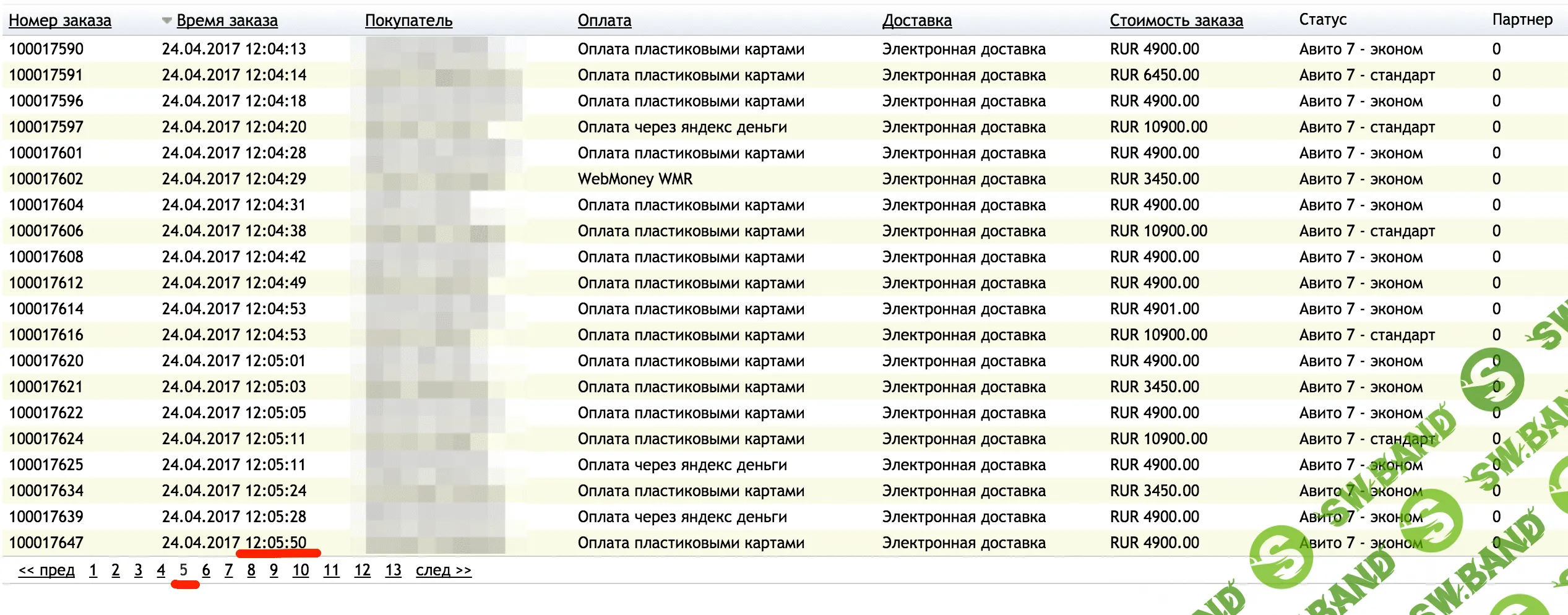 [Jonn22] Социальный капитал и его монетизация (2017)