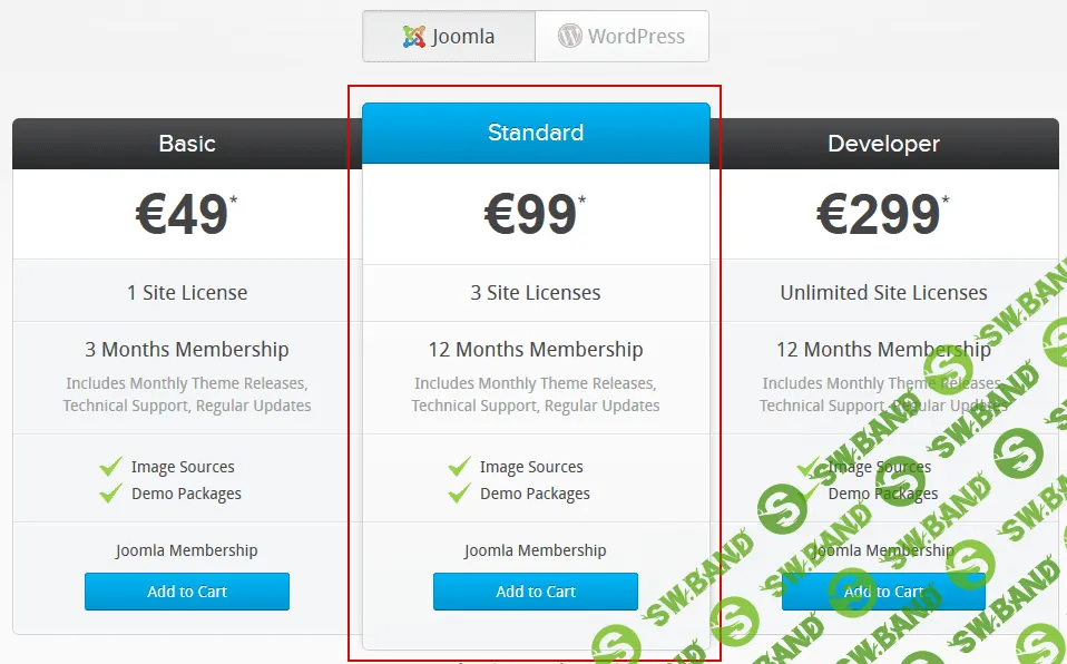[Joomla] Шаблоны от студии Yootheme (покупка членства на 1 год - 99€)