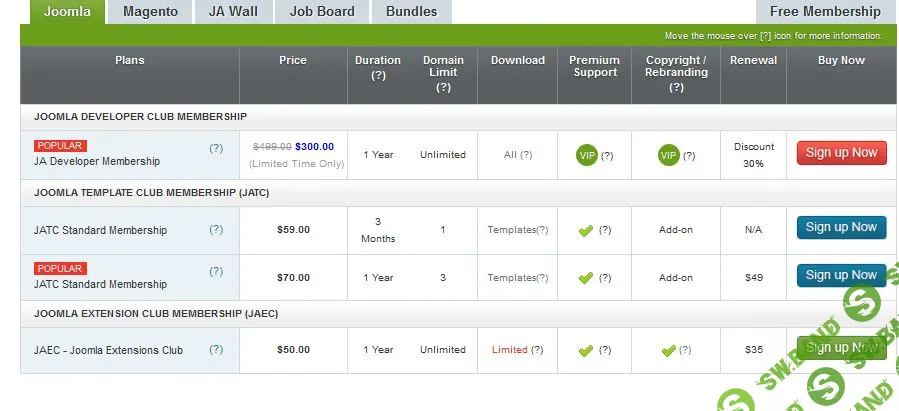 [JoomlART] 115+ шаблонов для Joomla (2013)