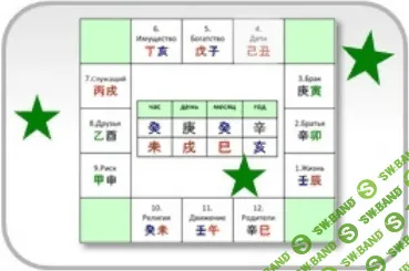 [Юлия Бальсина] Двенадцать Дворцов. Нюансы (2022)