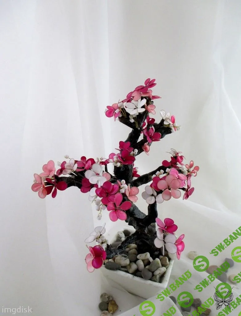 [Юлия Глухова] Мастер-класс Бонсаи своими руками