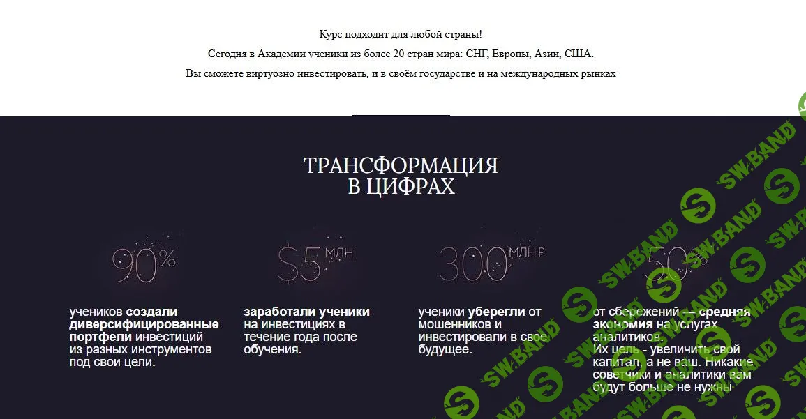 [Юлия Кузнецова] Международная Академия личных инвестиций (2021)