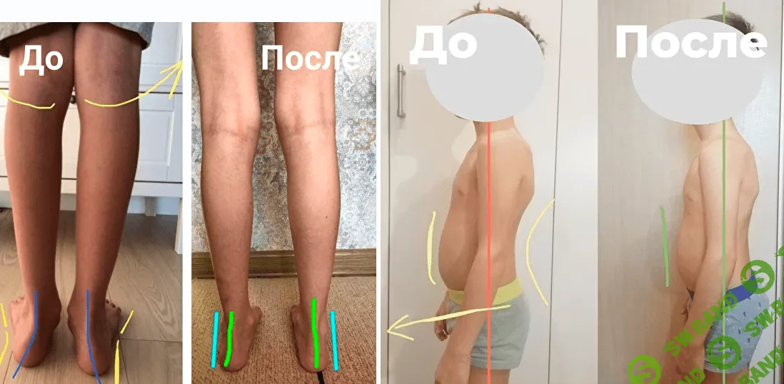 [Юлия Маркелова] Здоровые стопы и осанка за лето. Курс оздоровительных упражнений для детей 4-12 лет
