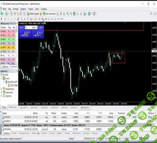 [Юрий Антонов] Механическая торговая система по уровням Юрия Антонова (2019)